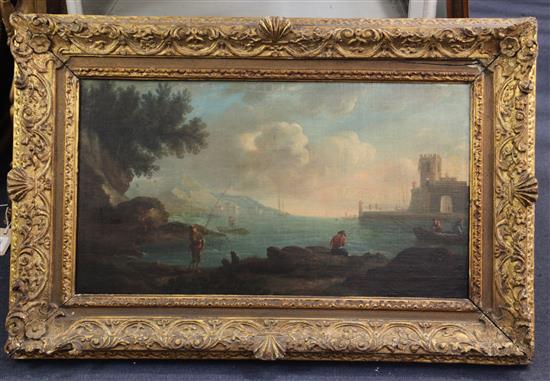 18th century English School Italianate coastal landscape 14 x 25in.
